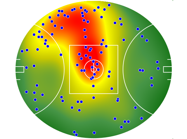 Brisbane Lions heatmap