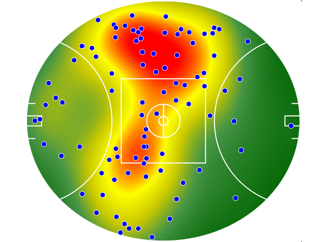 Fremantle heatmap
