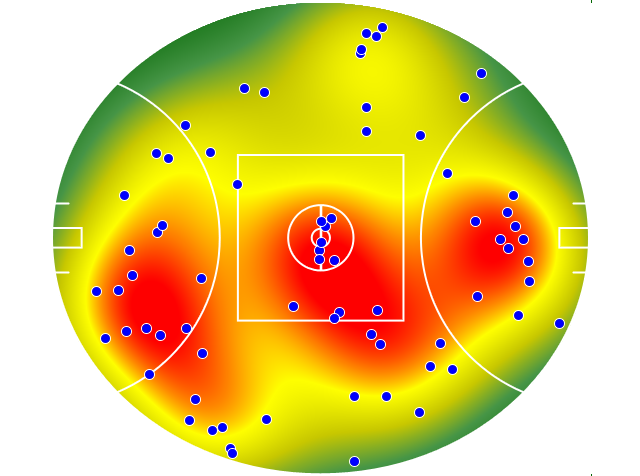 Fremantle heatmap