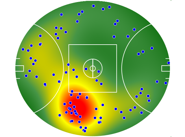 Carlton heatmap