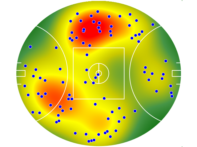 Carlton heatmap
