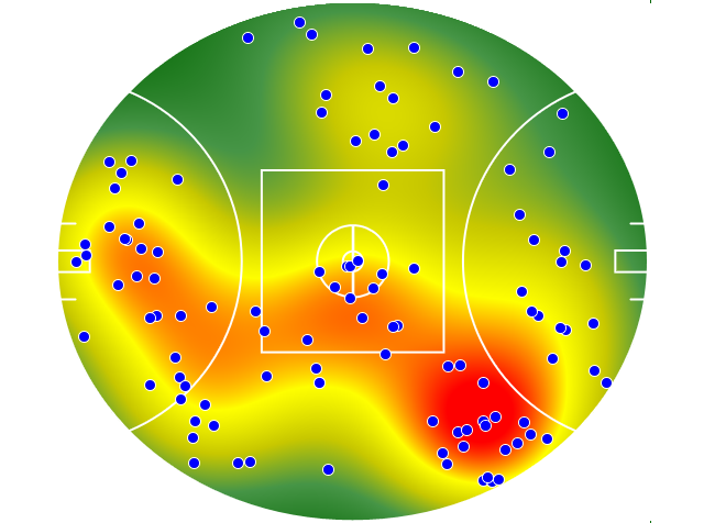 Carlton heatmap