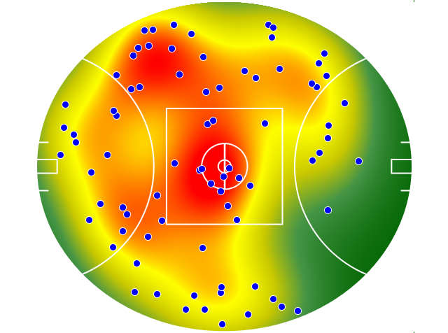 Carlton heatmap