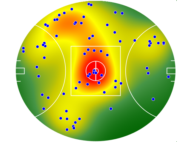 Melbourne heatmap
