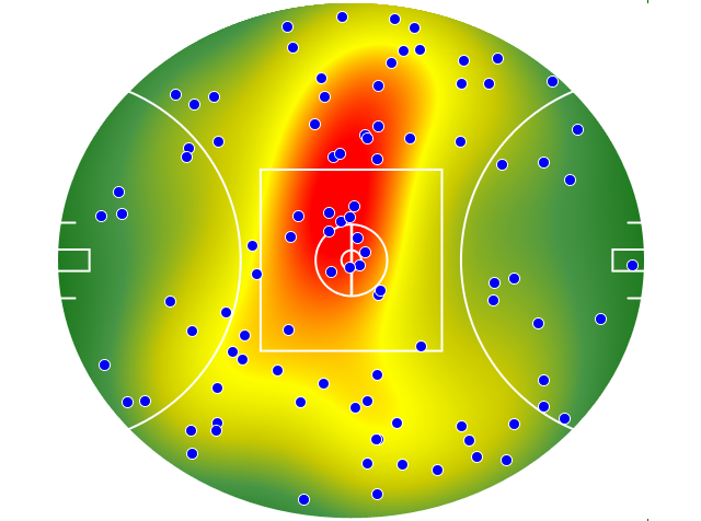Melbourne heatmap