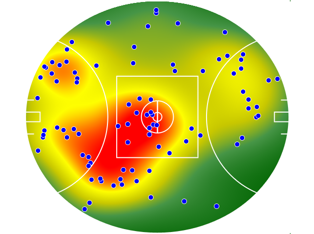 North Melbourne heatmap