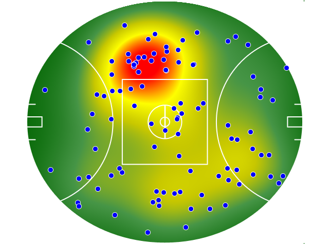 Richmond heatmap