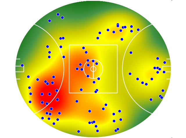 North Melbourne heatmap
