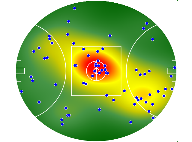 Richmond heatmap