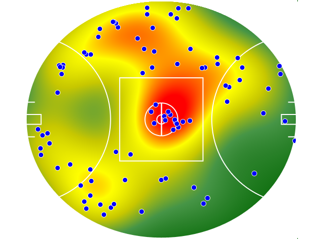 North Melbourne heatmap