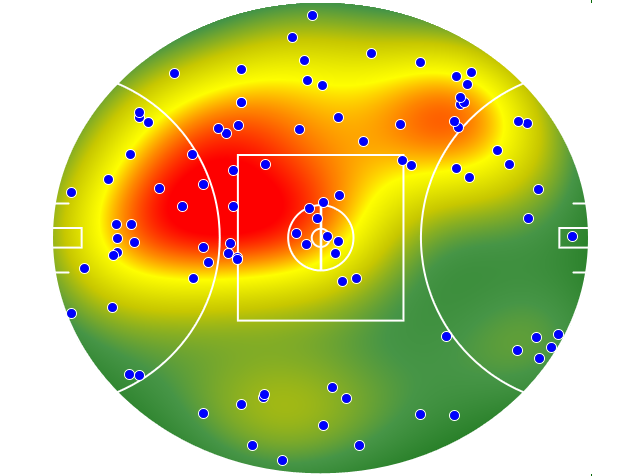 Richmond heatmap