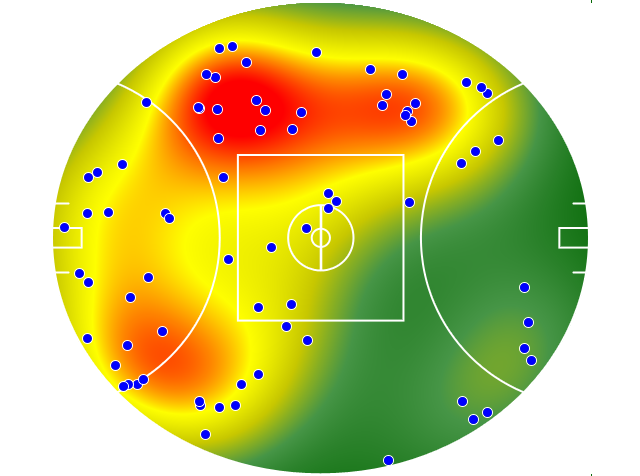 North Melbourne heatmap