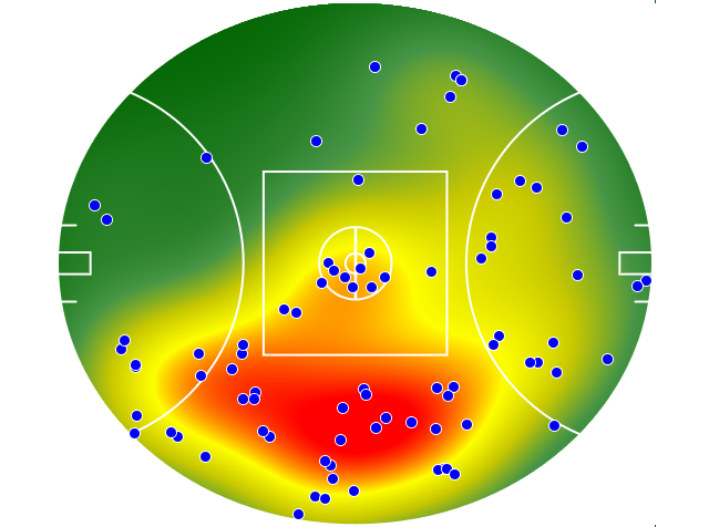 Richmond heatmap