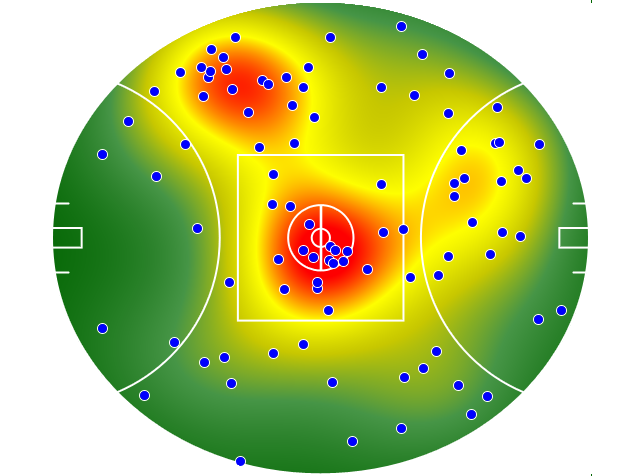 St Kilda heatmap