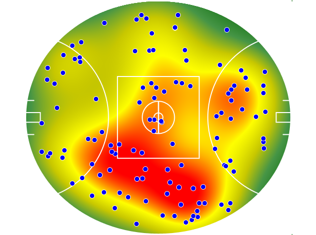 St Kilda heatmap