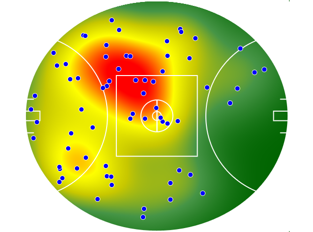 Geelong Cats heatmap
