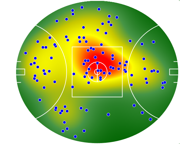 St Kilda heatmap