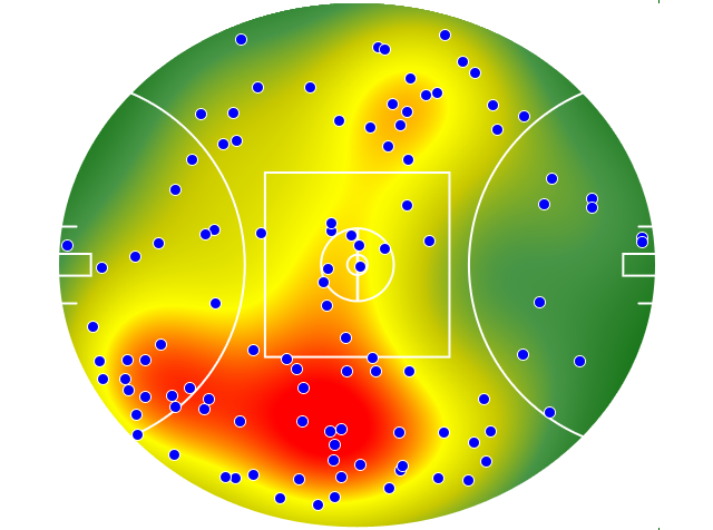 St Kilda heatmap