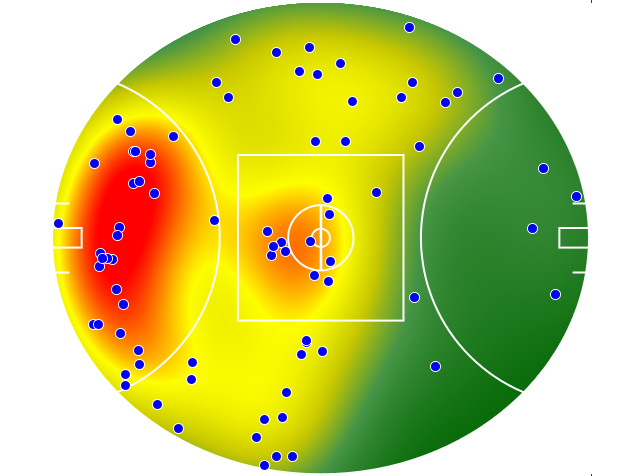 St Kilda heatmap
