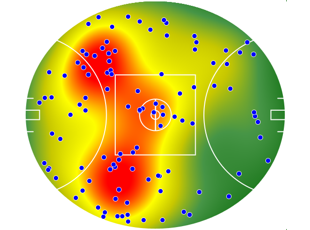 St Kilda heatmap
