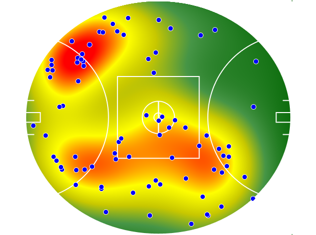 St Kilda heatmap