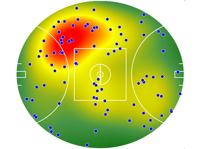 Brisbane Lions heatmap
