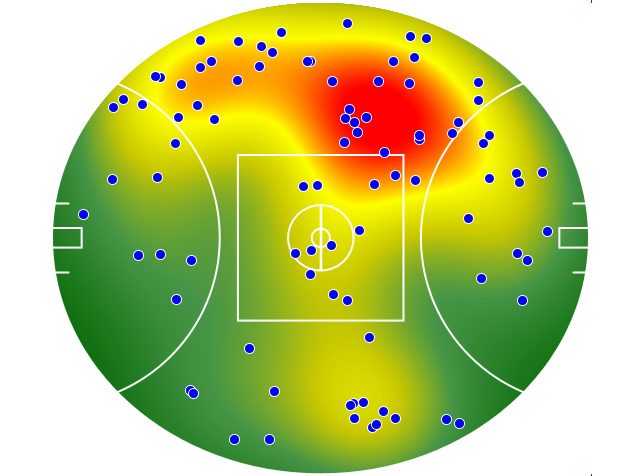 Carlton heatmap