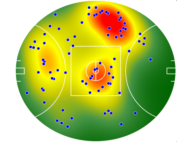 Carlton heatmap
