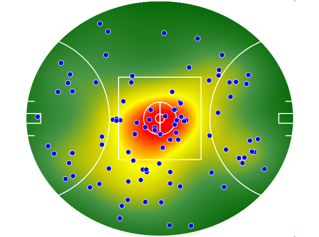 Carlton heatmap