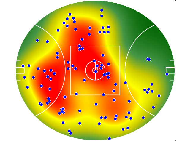 Geelong Cats heatmap