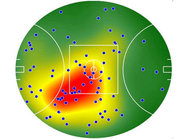 North Melbourne heatmap