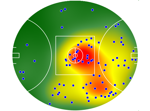 North Melbourne heatmap