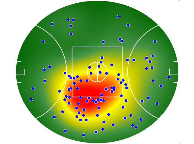 Richmond heatmap