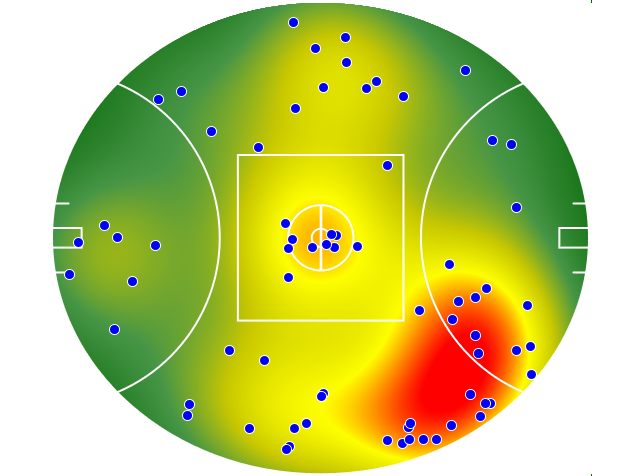 Melbourne heatmap
