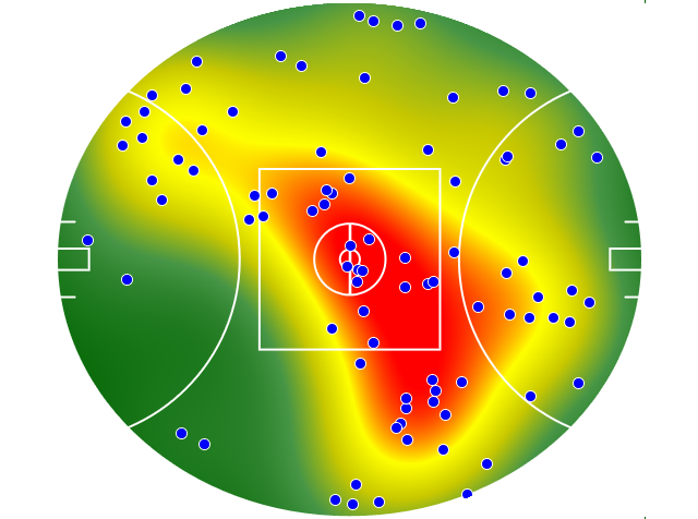 Melbourne heatmap