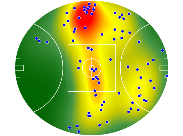 Melbourne heatmap