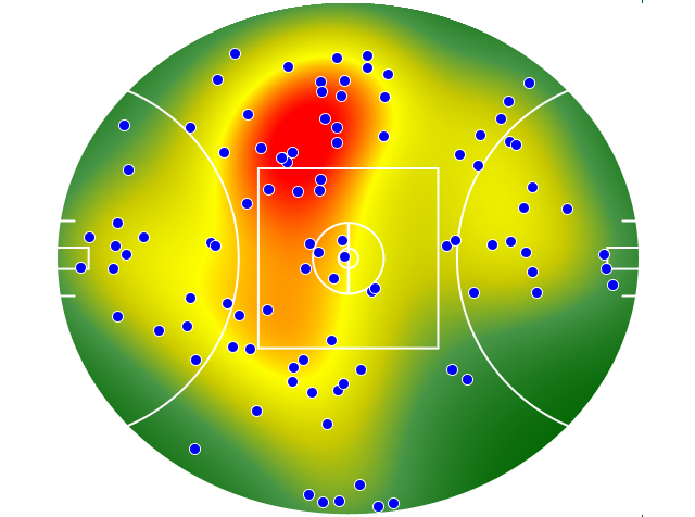 Carlton heatmap