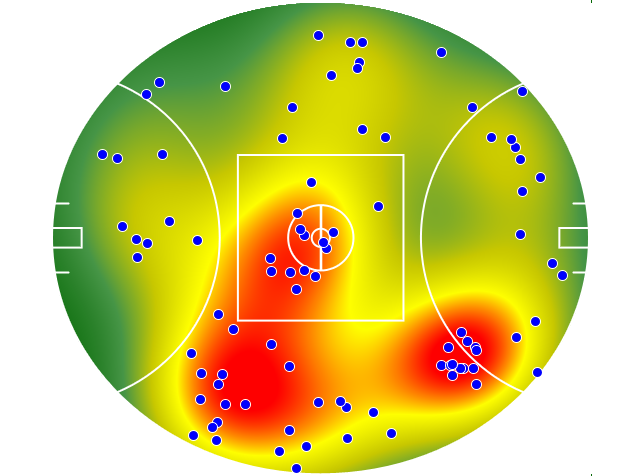 Carlton heatmap