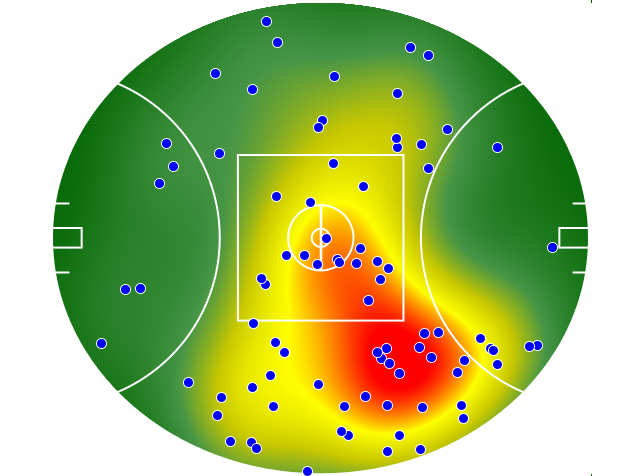 Carlton heatmap