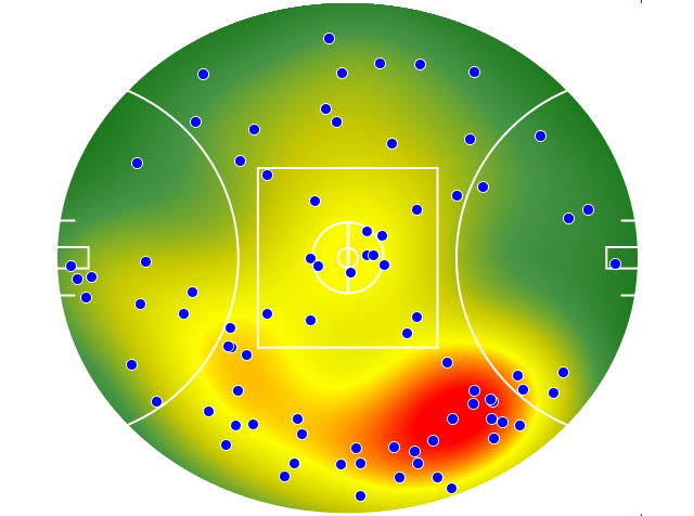 Carlton heatmap