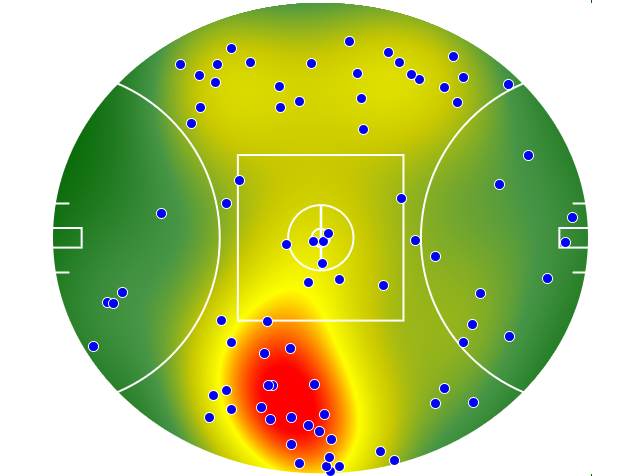 St Kilda heatmap