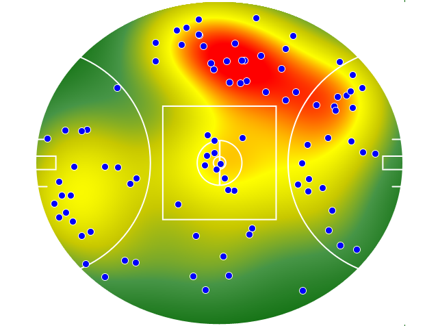 St Kilda heatmap