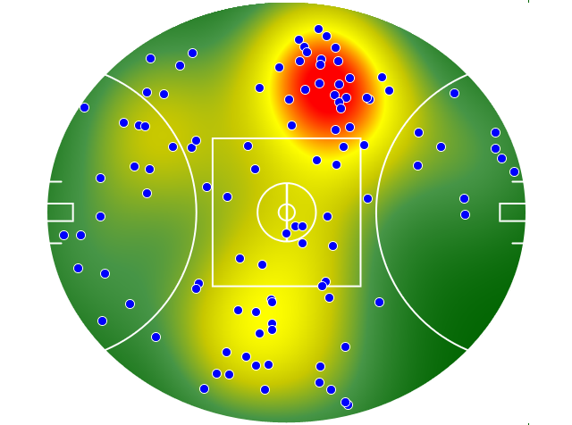 St Kilda heatmap