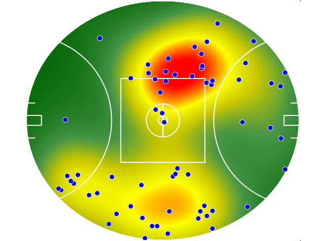 Brisbane Lions heatmap