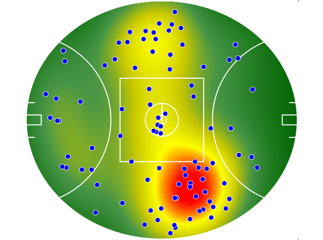 Carlton heatmap
