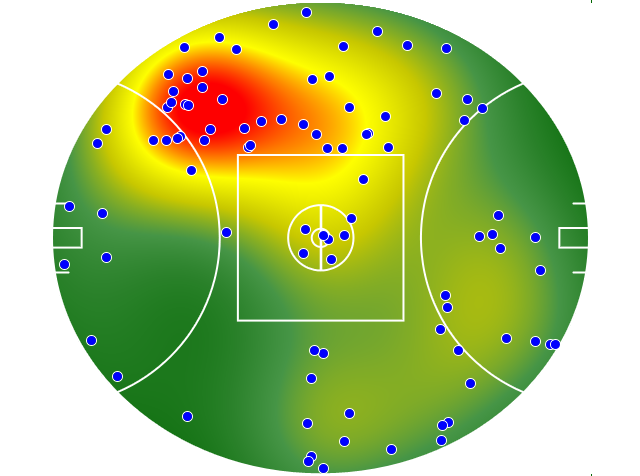 Carlton heatmap