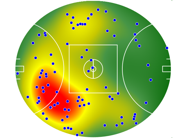 Carlton heatmap
