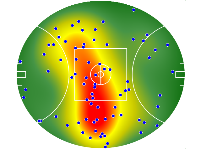 Carlton heatmap
