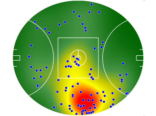 Carlton heatmap