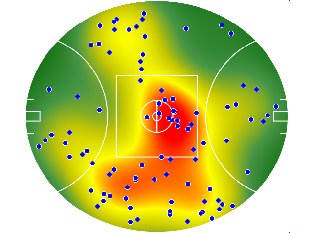 Brisbane Lions heatmap